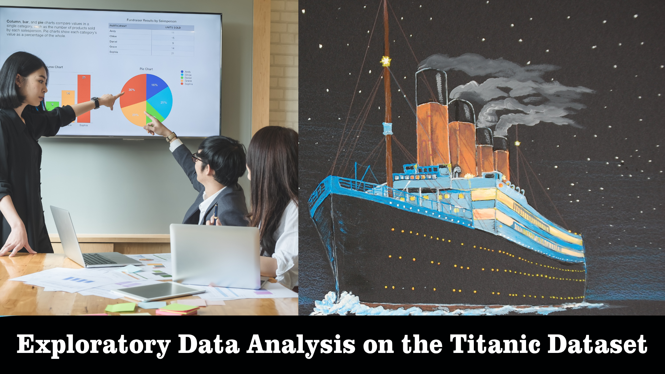 A pie chart with an image of the Titanic ship under a starry sky and the title Exploratory Data Analysis on the Titanic Dataset are discussed by data analysts during a meeting.